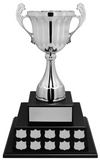 "Lorenzo" Annual Trophy